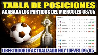 Tabla de posiciones COPA LIBERTADORES 2024 ⚽ Fecha 04  Resultados  Actualizado Hoy 09052024 [upl. by Nosbig]