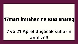 Diqqət  7 və 21 aprel 9cu sinif buraxılış İMTAHANI riyaziyyatdan DÜŞƏCƏK sualları araşdırdıq [upl. by Sedecram]