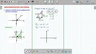 DESCOMPOSICIÓN VECTORIAL [upl. by Idnahc]