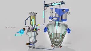 Oliver  Batlle Lightweight powder feeding system [upl. by Fiona]