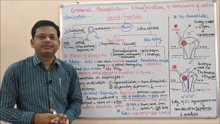 Class 63 General Anaesthetics Classification and Mechanism of Action Medicinal Chemistry 01 [upl. by Ranita249]