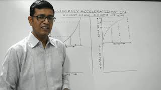 Physicsforclass11  Kinematics K10 Graphical study of uniformly accelerated motion [upl. by Lohman]