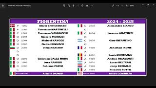 FIORENTINA 2024 2025  CALCIOMERCATO [upl. by Drof]