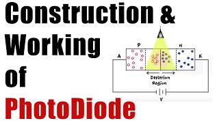 PhotoTransistors  Transducers  Light Energy to Electrical Energy  Working EXPLAINED in EASY steps [upl. by Jobie21]