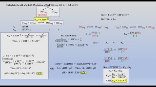 AcidBase Theory Part III English [upl. by Annaj]