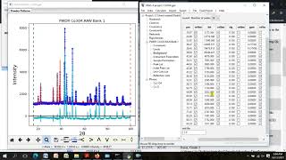 Download and perform Rietveld Refinement using GSAS 2 Software [upl. by Nitsirhc]