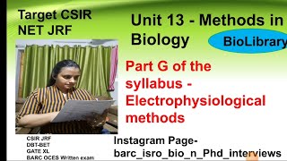 Patch Clamp Technique  CSIRICMRDBT GATE csirnetlifesciences science phd molecularbiology [upl. by Leontina]