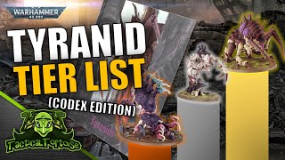 Tyranid 10th Ed Codex Unit Tier List  Warhammer 40k [upl. by Tatianna]