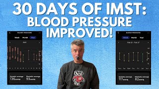 30 Days of Inspiratory Muscular Strength Training  What Happened to My Blood Pressure [upl. by Hentrich840]