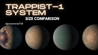 TRAPPIST1 System Size Comparison  ptuniverse718 [upl. by Rochelle]