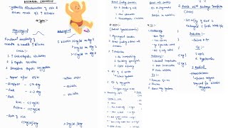 NEONATAL JAUNDICE NOTES  PEDIATRICS ONE PAGE NOTES  4TH PROFF  MBBS [upl. by Ennairoc]