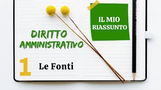 Diritto Amministrativo  Capitolo 1 le fonti [upl. by Dambro]