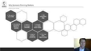 Why to do Scenario Planning [upl. by Solomon]