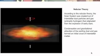 Accretion Theory of Planet Development [upl. by Corty]