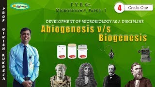 Abiogenesis vs Biogenesis [upl. by Jemine]