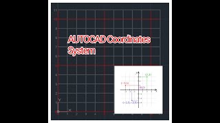 AUTOCAD COORDINATES SYSTEMTagalog Tutorial [upl. by Ardied]