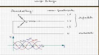 Sternschaltung Elektrotechnik Grundlagen [upl. by Reinald]