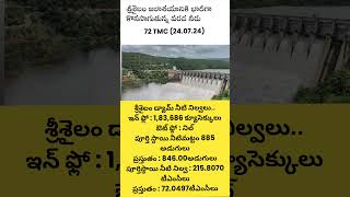 Srisailam Dam Water Level [upl. by Virgy132]