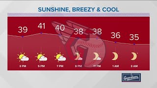 Soaked in sunshine with chilly air Cleveland weather forecast for Guardians home opener [upl. by Attesoj]