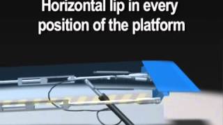 Stertil Dock Products Lip mechanism [upl. by Otrebor284]