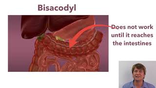 Stimulant laxatives Socium picosulfate and bisacodyl [upl. by Allemrac]