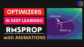 RMSProp Explained in Detail with Animations  Optimizers in Deep Learning Part 5 [upl. by Hymie]