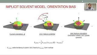 Implicit solvent model for the interfacial configuration of colloidal nanoparticles  AICHE 2020 [upl. by Gewirtz507]