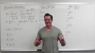 How to Evaluate Functions Precalculus  College Algebra 3 [upl. by Androw]