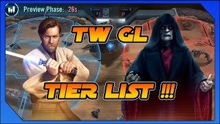 Which GLs to Prioritize for Your Guild starwars swgoh galaxyofheroes [upl. by Elmira]