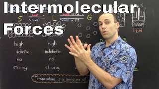 Gen Chem II  Lec 2  Intermolecular Forces And Phases Of Matter [upl. by Anavahs717]