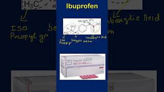 Ibuprofen  Medicine  Functional Groups  Organic Chemistry [upl. by Lydell]