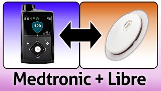 Medtronics New CGM Powered by Libre  Explained [upl. by Laehcor]