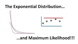 Maximum Likelihood for the Exponential Distribution Clearly Explained [upl. by Nipha621]