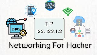 Networking For Hackers Common Network Protocols [upl. by Jarietta658]