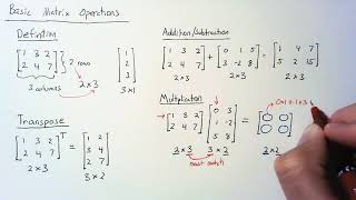 Linear Algebra  Matrix Operations [upl. by Aicire]