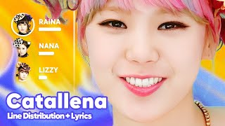 Orange Caramel  Catallena Line Distribution  Lyrics Karaoke PATREON REQUESTED [upl. by Adnilahs]