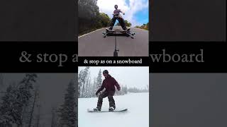 This is for snowboarders skateboarding freebord snowboarder freebordeurope snowboarding [upl. by Naerb]