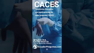 EcuadorPreguntas  Plataforma educativa para el examen CACES de Medicina y Enfermería [upl. by Amos55]