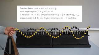 Physik LF  Video MW8 Stehende Transversalwellen 3  Versuch mit der Wellenmaschine [upl. by Irrok]