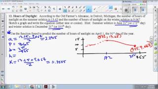 Hours of sunlight trig function [upl. by Arbed446]