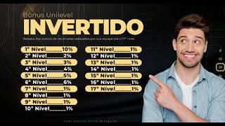 MARKETING MULTINÍVEL 2025 MELHOR PLANO UNILEVEL DO BRASIL MultinivelNews [upl. by Fried]