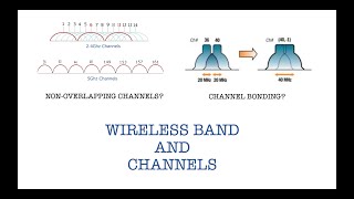 Wireless principles  wireless bands and channels  nonoverlapping channels  channel bonding [upl. by Yregerg]