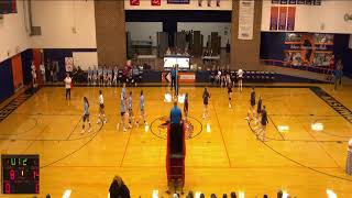 Nashwauk  Keewatin High School vs North Woods Womens JV Volleyball [upl. by Mirth378]