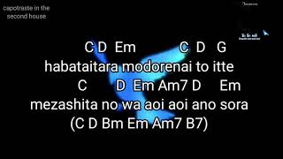 Naruto Shippuuden OP  quotBlue Birdquot chords acoustc guittar [upl. by Pickett162]