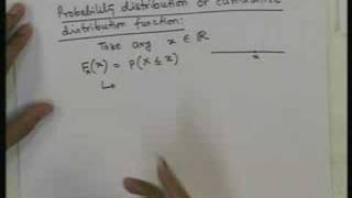 Lecture  4 Probability and Random Processes [upl. by Htebirol]