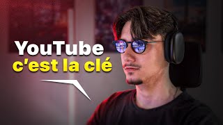 Les SECRETS pour faire de YouTube un business rentable en 2024 [upl. by Bates733]