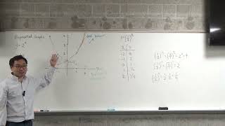 How to graph exponential functions [upl. by Salamone]