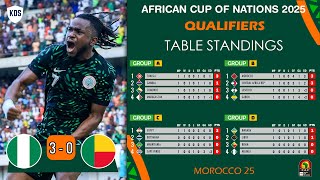 AFRICA CUP OF NATIONS QUALIFIERS 2025 TABLE STANDINGS  AFCON 2025 Qualifiers Table  AFCON Fixtures [upl. by Derwood]