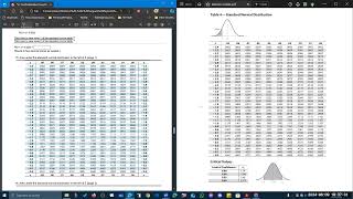 51 Find Probabilities Using the Standard Normal Distribution [upl. by Judas]