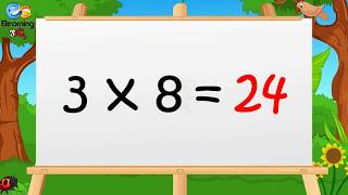 Learn Multiplication  Table of Three 3 x 1  3  3 Times Tables [upl. by Aleahs]